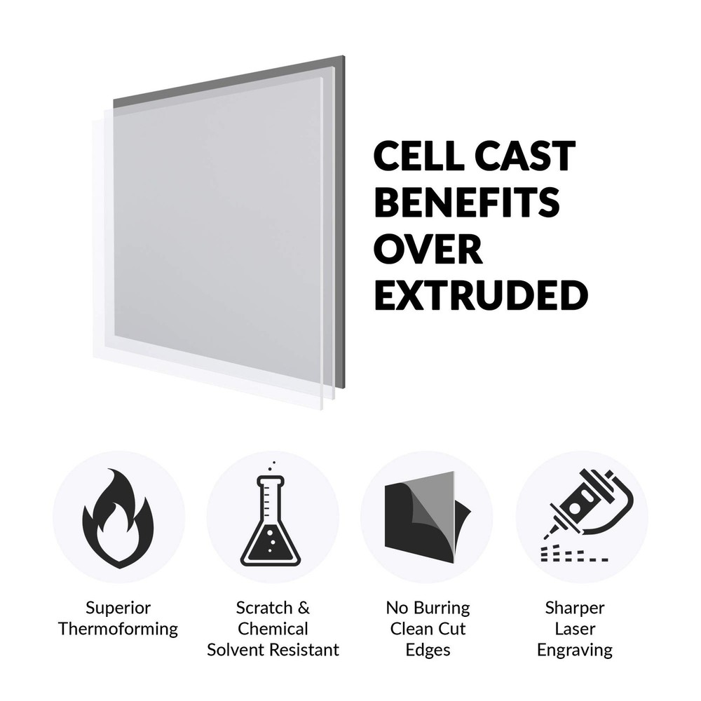 SimbaLux Acrylic Sheet Clear Cast Plexiglass 12” x 12” Square Panel