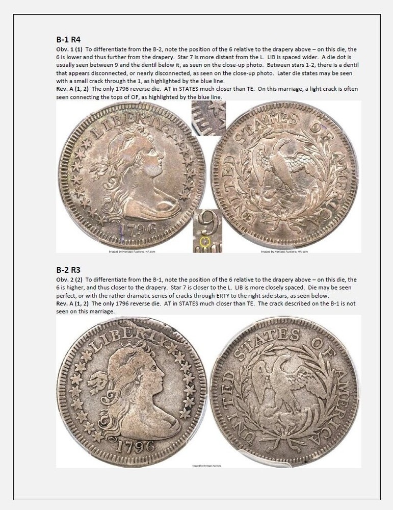 U.S. Quarters 1796 - 1838 Variety Identification Guide, by Robert Powers