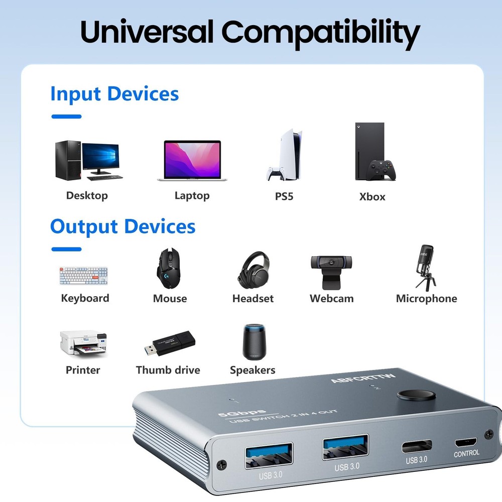 USB 3.0 Switch 2 in 4 Out with Desktop Controller, Aluminum USB Switch for 2 ...