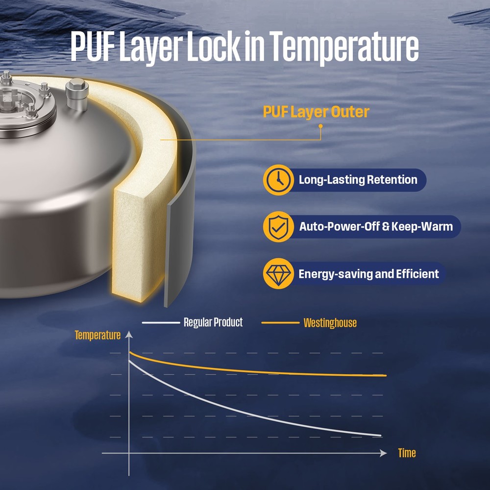 【90% NEW】4 Gallon Electric Mini-Tank Hot Water Heater Compact Point of Use