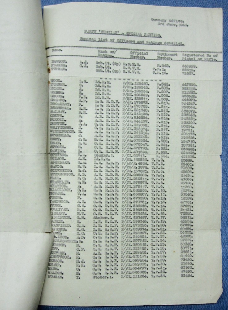 WWII Document - For Operation "Fustian" 1943. Weapon Issued.
