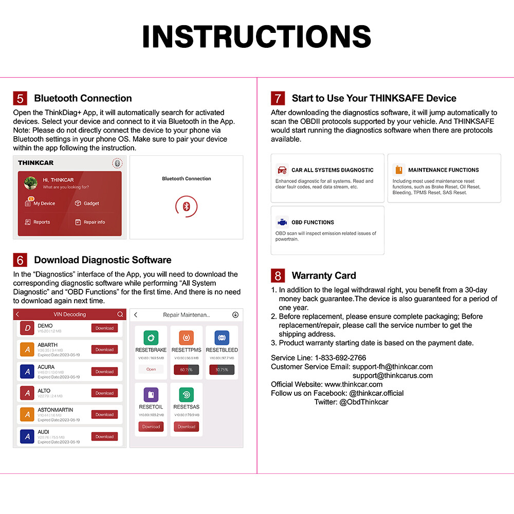 ThinkSafe OBD2 Bluetooth Scanner All System Bidirectional Diagnostic EPB Oil