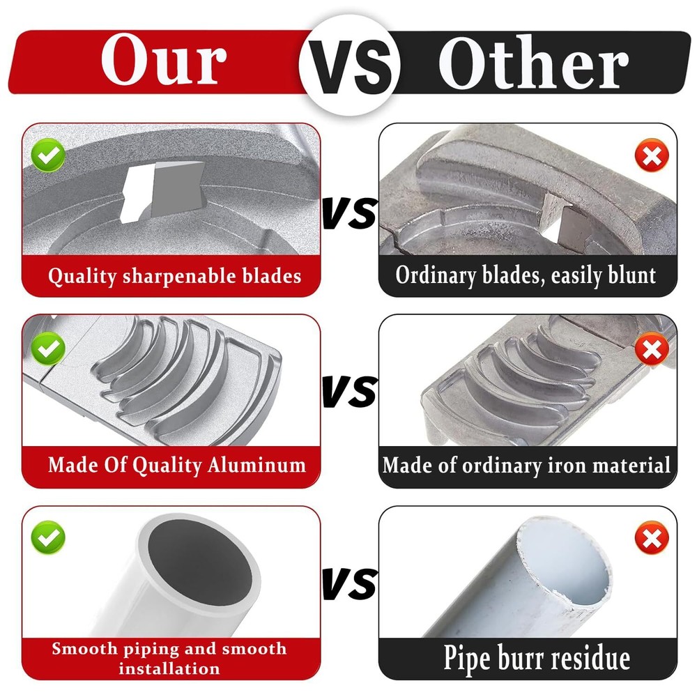 Deburring Tool for Plastic Pipe,Six Pipe Sizes for PVC Pipe Reamer w/Sharp Blade