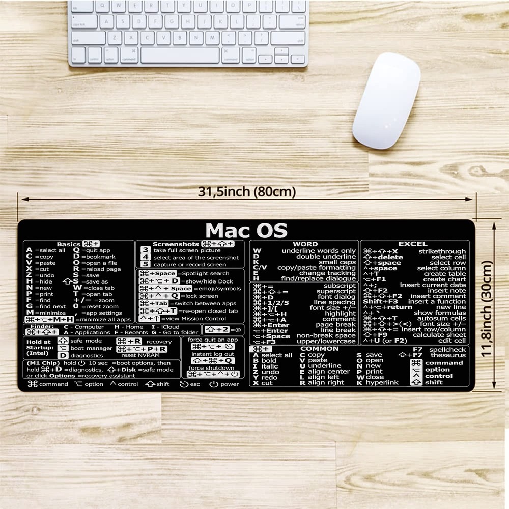 Mac os Shortcuts, Word/Excel (for Mac) Mouse Pad, Mac OS Candlesticks Reversa...