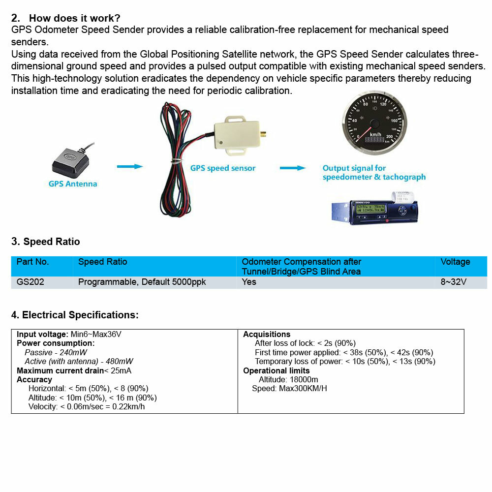 Mini Universal GPS Speed Sensor Adapter Odometer Speedometer GPS Signal 5000ppk