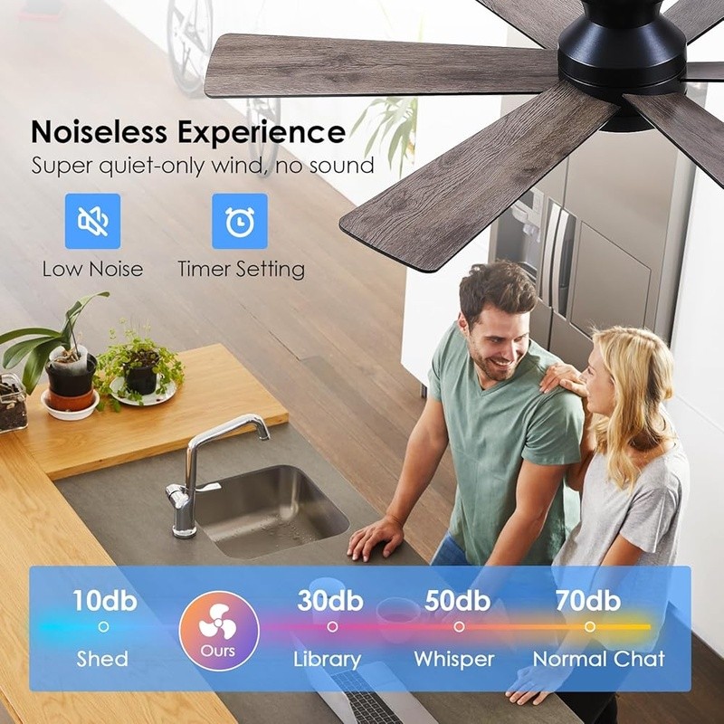 Ceiling Fan W/ Remote Control Dimmable Light Reversible Motor Indoor Use