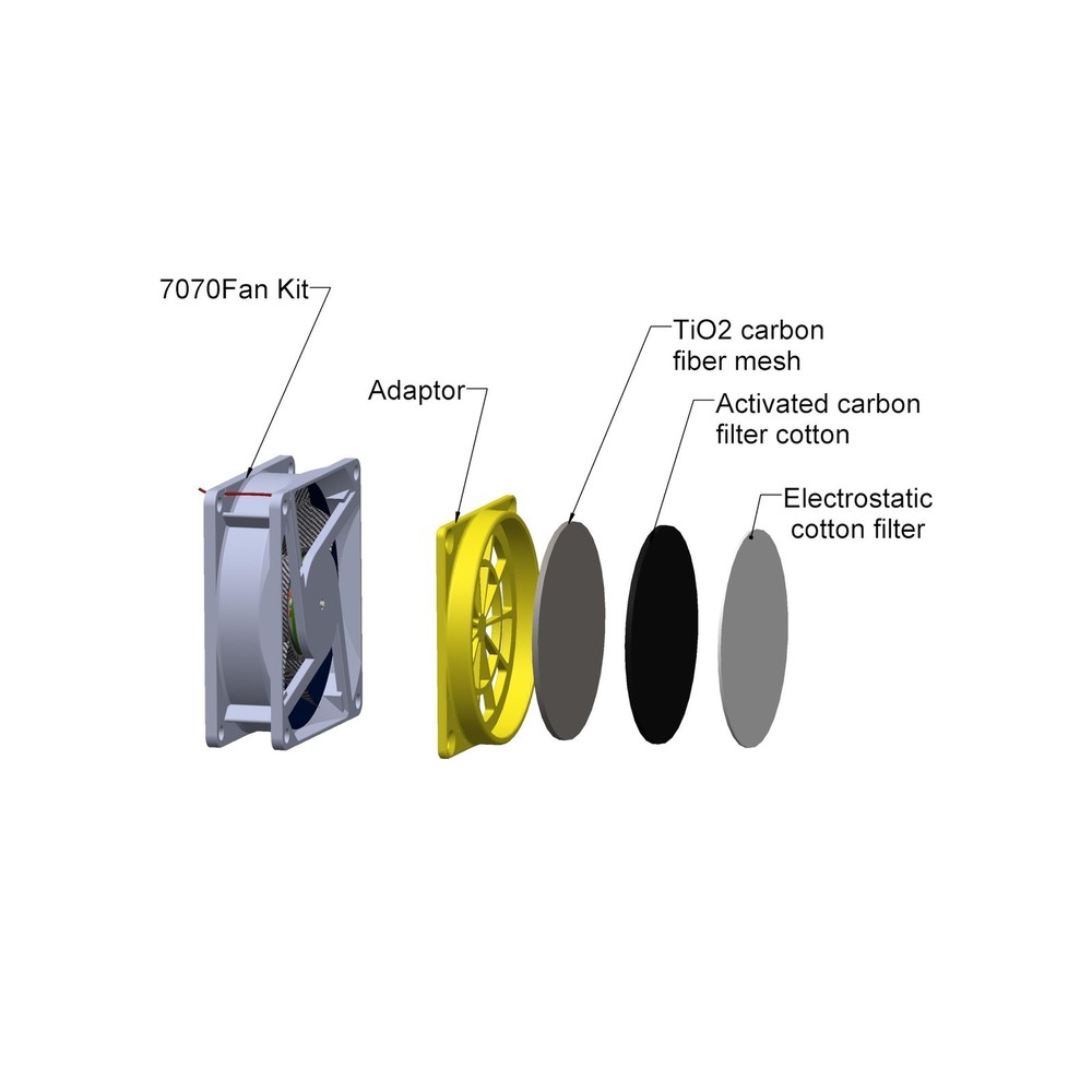 Multifunctional 3D Printer Enclosure w/Adjustable Ventilation Kit Eliminate O...