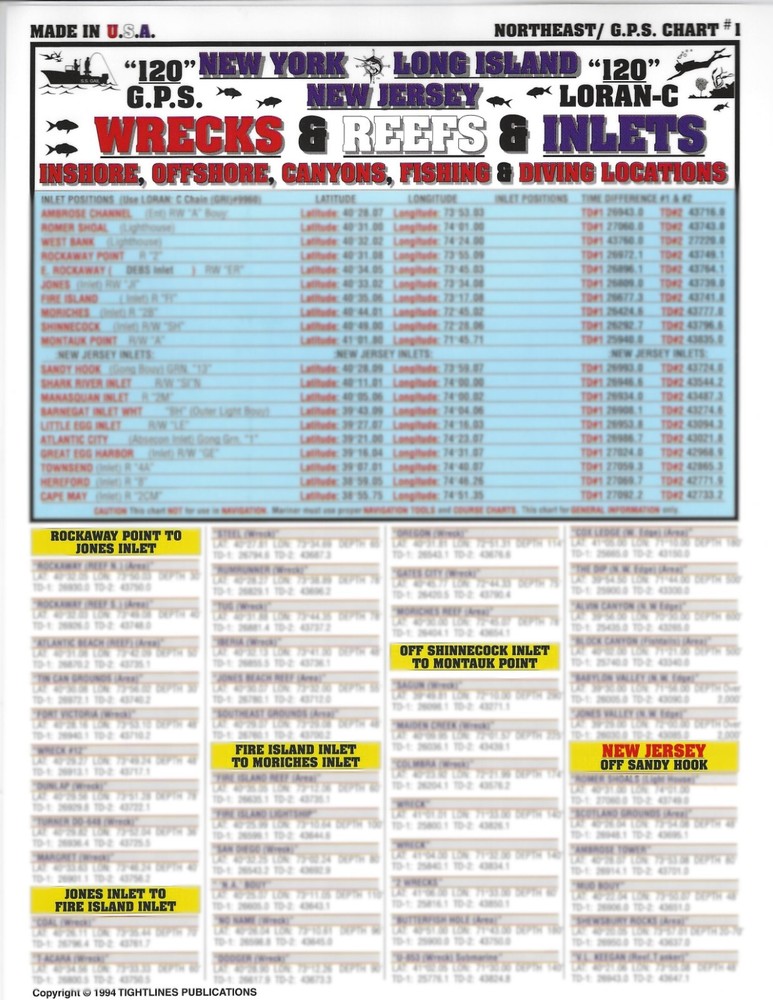 Northeast GPS Chart #1 (Wrecks, Reefs, and Inlets) - Quick Reference Guide