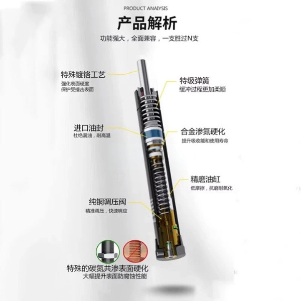 FOR RB3160 Damping Buffer Hydraulic Speed Stabilizer Adjustable RB-3160