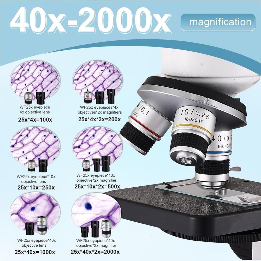 Compound Microscope 2500x WF10x WF25x LED Metal Frame - NIB