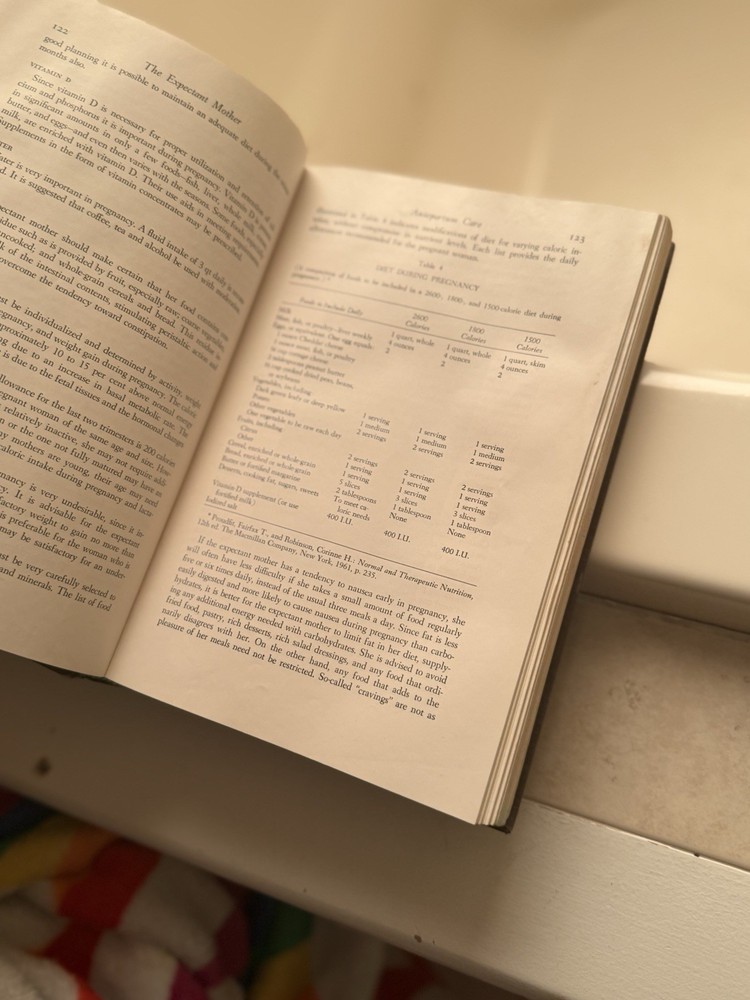 Nursing Books Vintage Collection