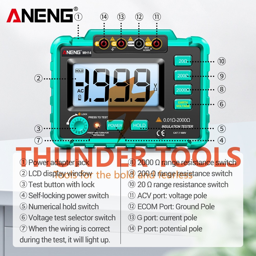 Thunder Tools ANENG MH14 Electrical Insulation Resistance Tester Digital