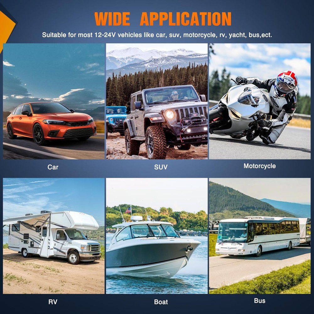 Nilight 3 Gang Rocker Switch Box 12V SPST ON Off Toggle Switch PD Type C