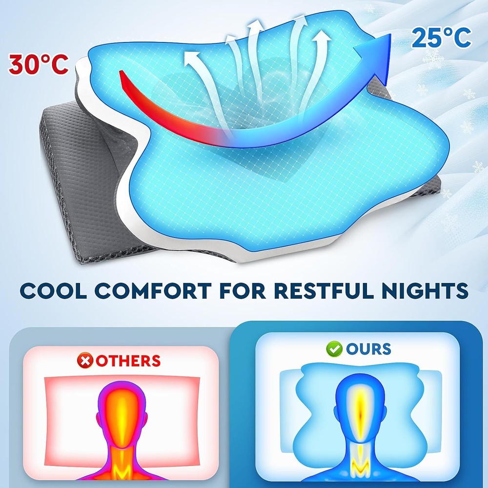 Memory Foam Neck Support Pillow for Sleeping, Shoulder Pillow for Side Sleepers.