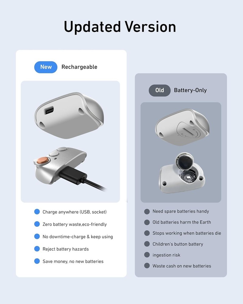 Fun Shot Magnetic Phone Camera DSLR Style Shutter Grip for Iphone & Android