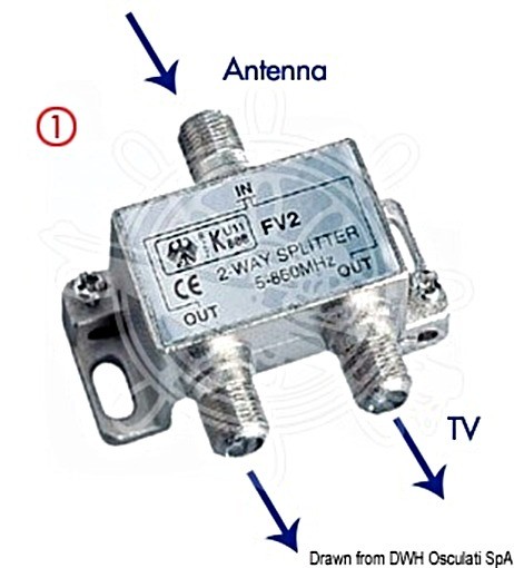 GLOMEX V9114E AM/FM TV Antenna