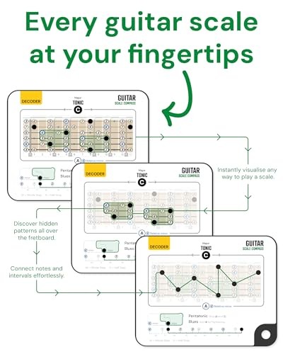 Sliding Guitar Scales Compass & 88-Page Decoder Book for Scale Compass