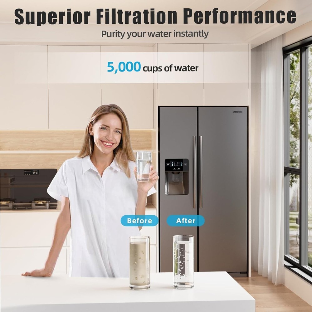 Water Filters RWF0600AH Replacement 3-pack