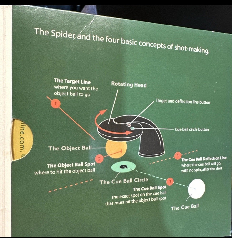 The Spider Billiards Pool Training Aid Device Laser Technology HTF