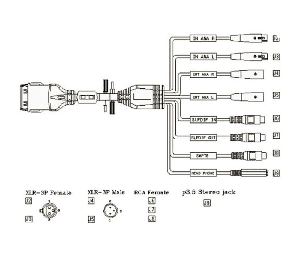 Digigram Model VXPocket V2 Replacement Breakout Cable - SC135500603-A