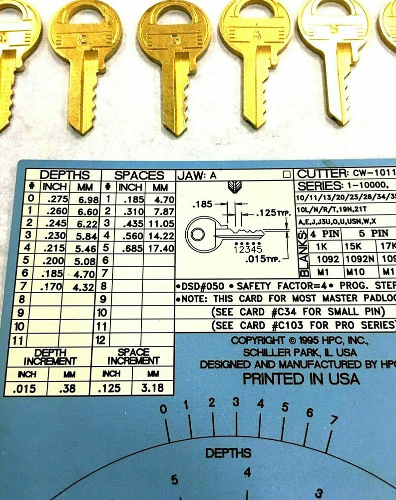 Master M1 Space And Depth Keys 4 Cut Blanks HPC C35 Code Card