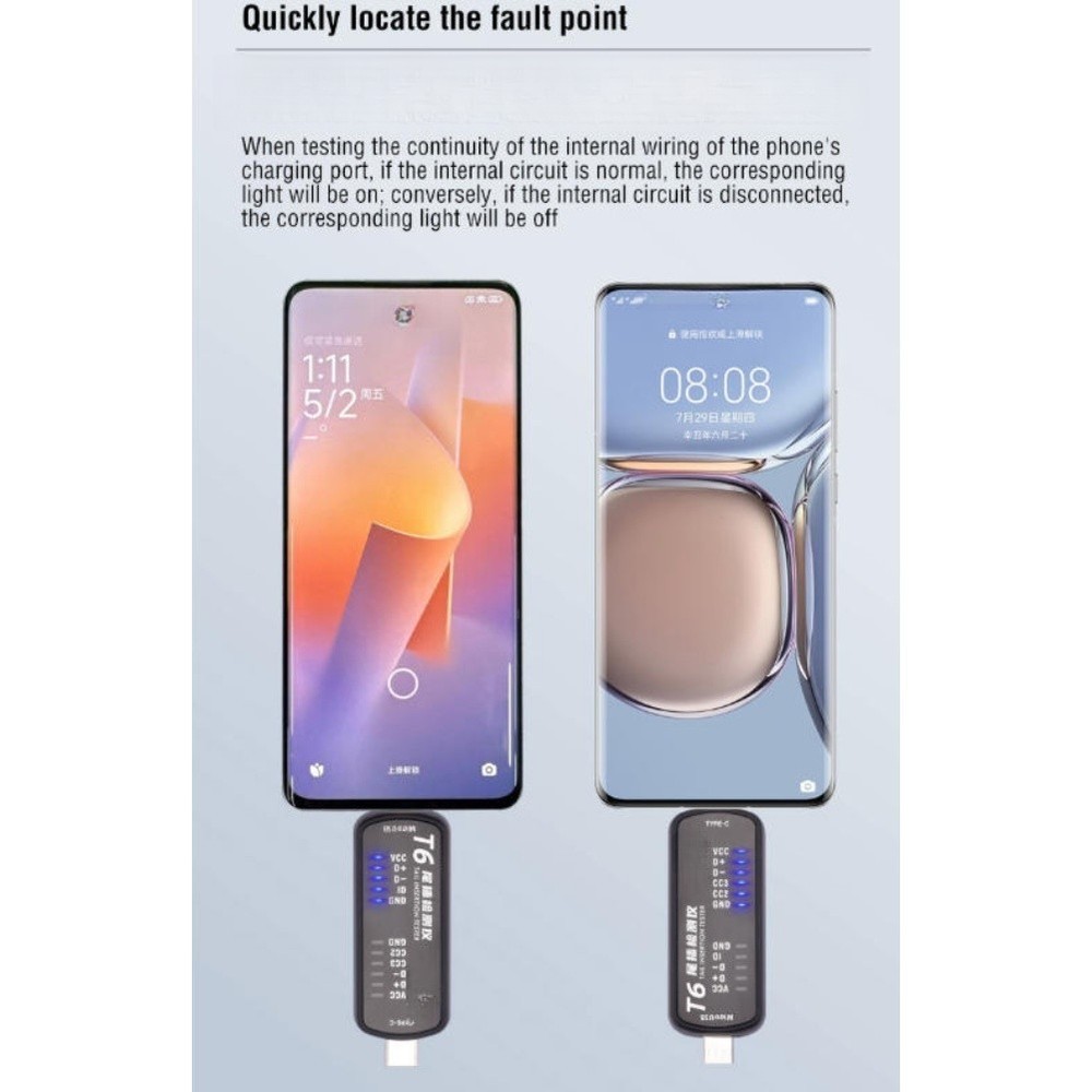 for T6 Tail Insertion Tester with Type C and forMini Dual Interface For Testing