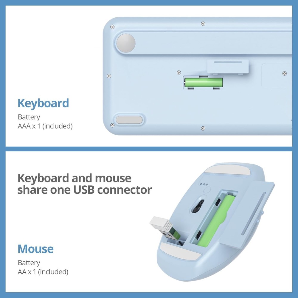 Gradient Blue Wireless Keyboard and Mouse Combo Retro Typewriter Full Size