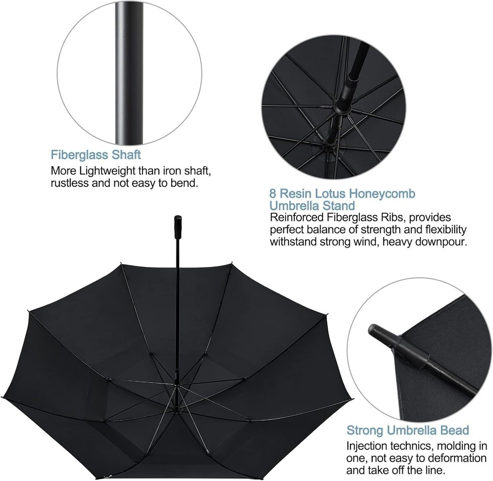 80 Inch Huge Large Oversize Golf Umbrella Double Canopy Vented Windproof Stick