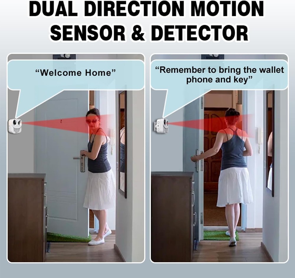HTZSAFE Rechargeable Dual-Direction Motion Sensor & Detector