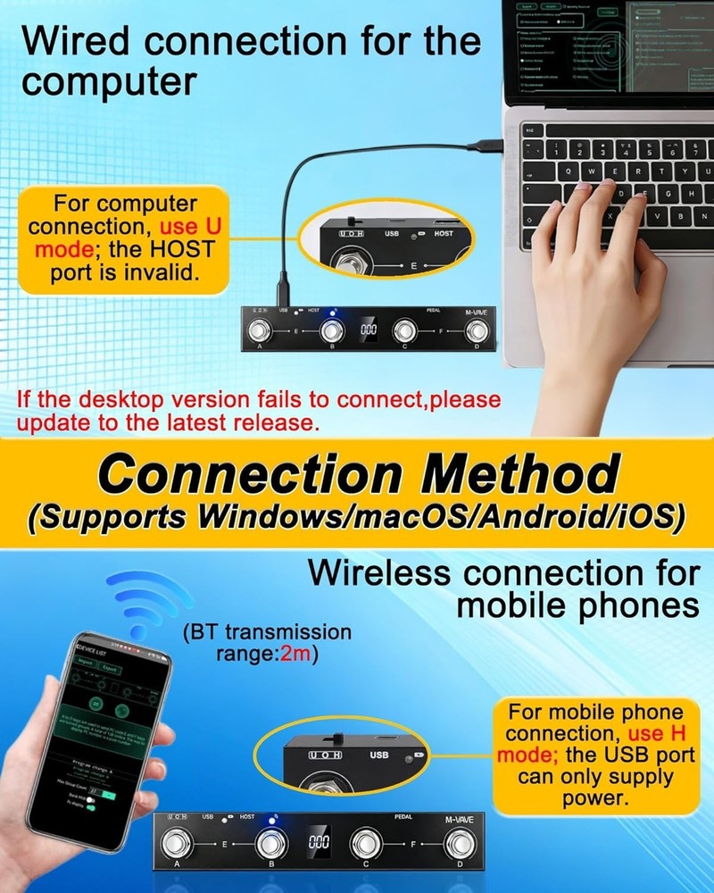 Advanced Wireless 4 Button MIDI Foot Controller - Compact Design for Musicians