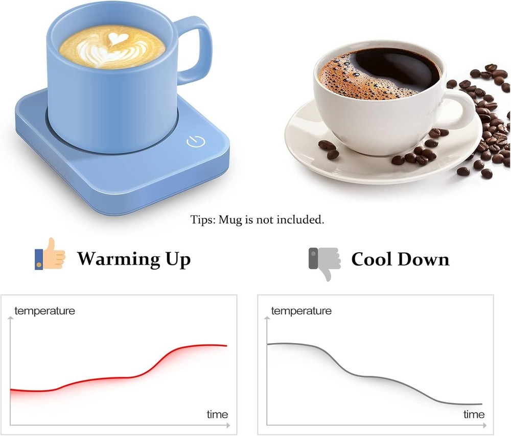 Desk Coffee Mug Heater with 3 Temp Settings