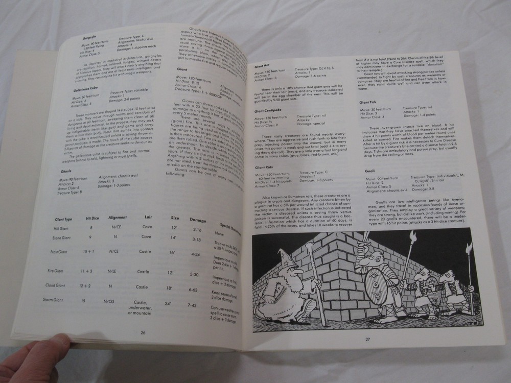 Dungeons & Dragons 1001 Basic Set 2nd Edition TRS Games Incomplete