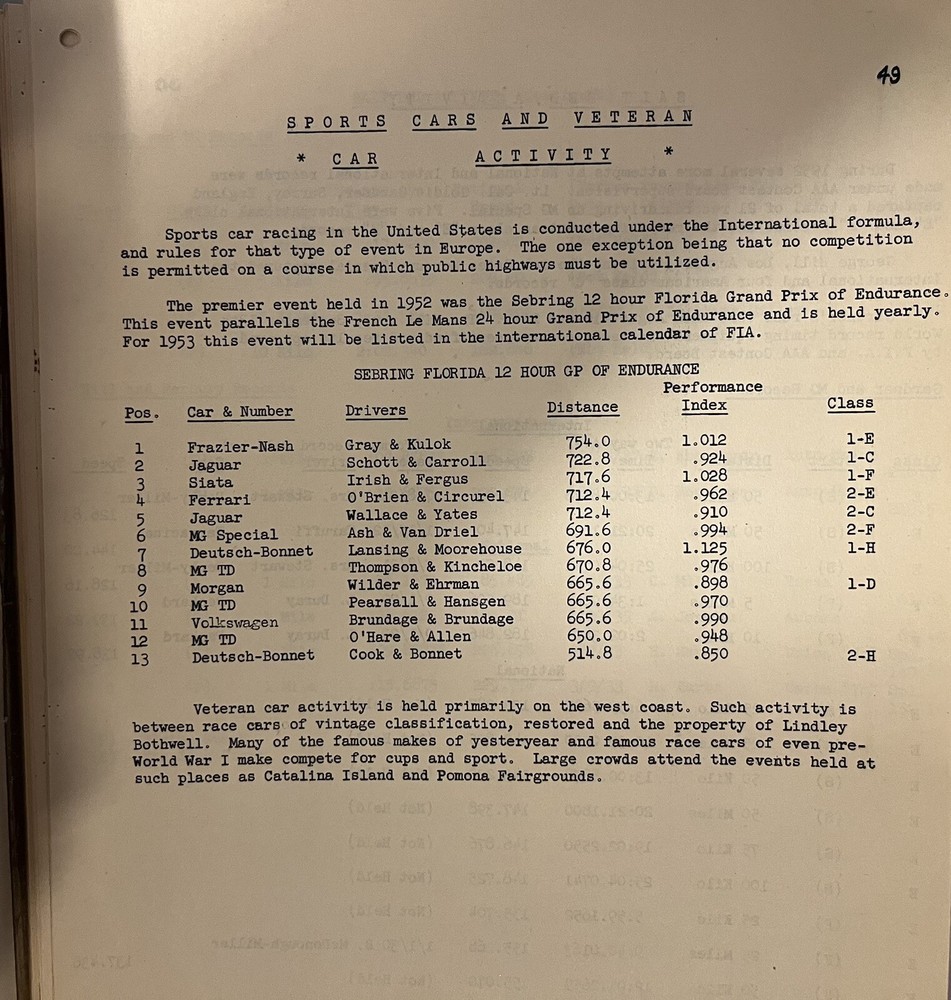 1952 AAA Contest Board Activity and Press Reference - Rare - Free Shipping
