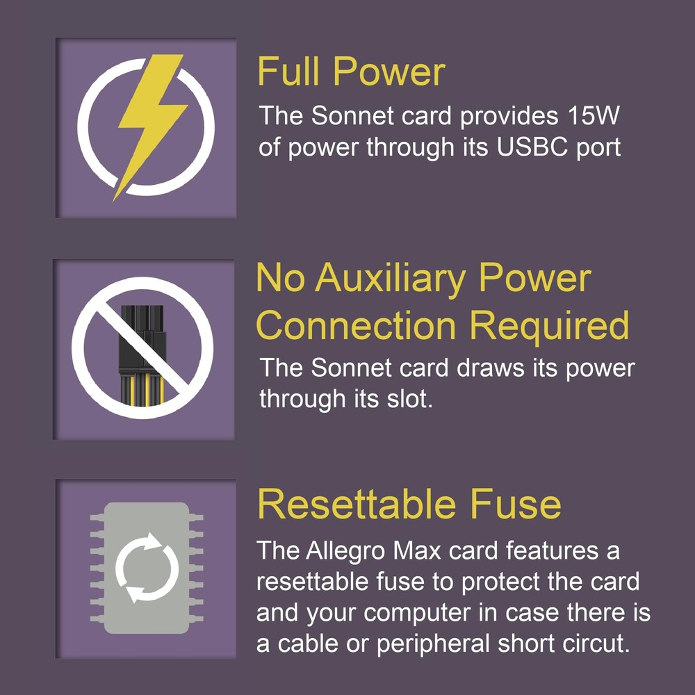 Allegro Max USB-C 20Gbps PCIe Card