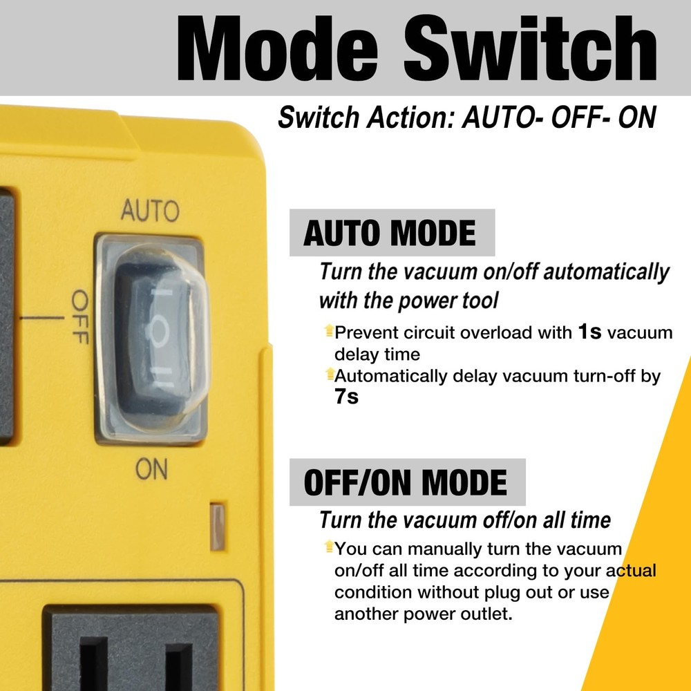 SENCTRL Automatic Vacuum Switch for Power Tools to Turn Dust Collector On...
