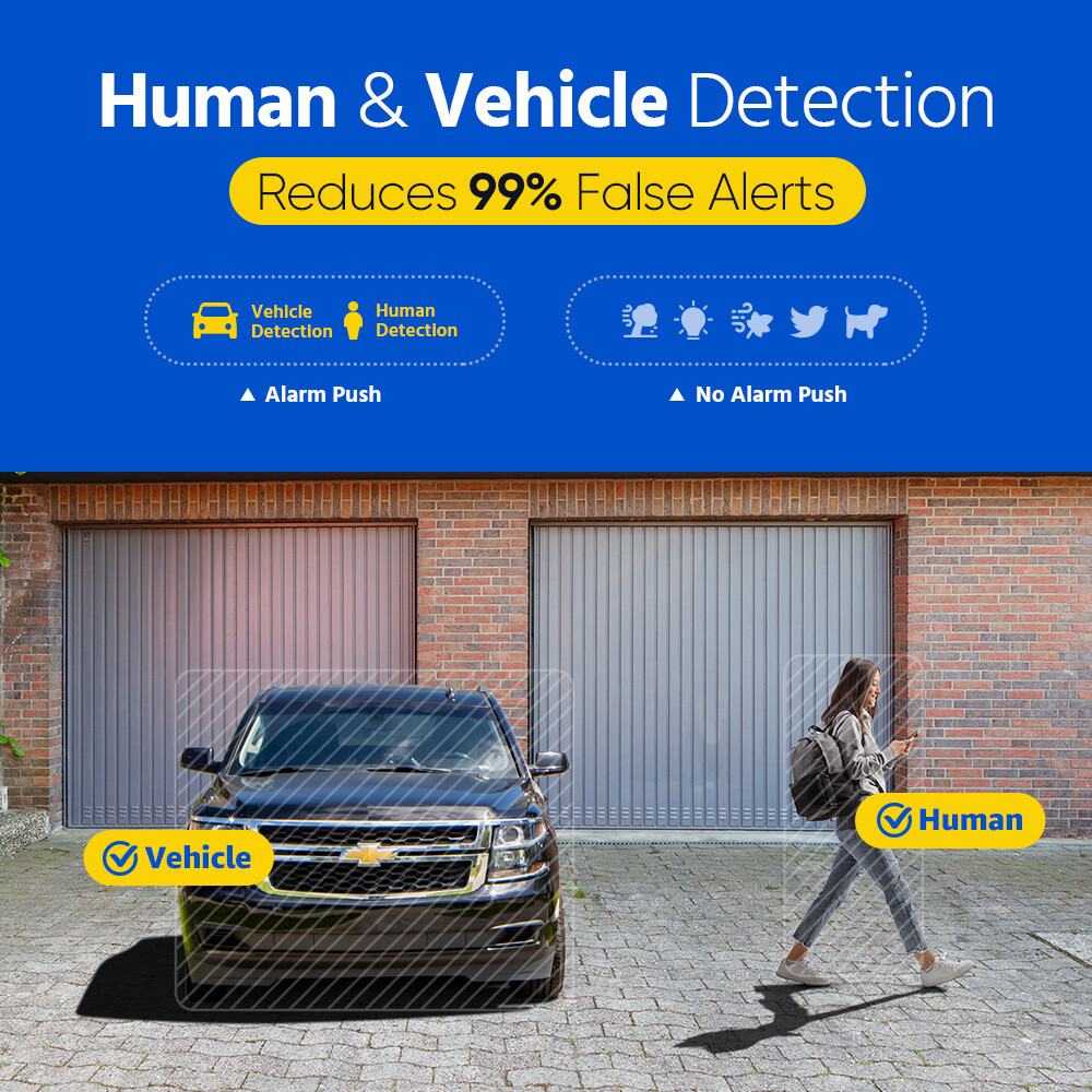 ANNKE 4K 8CH 16CH NVR 12MP Audio POE Security Camera System Human Detection IP67