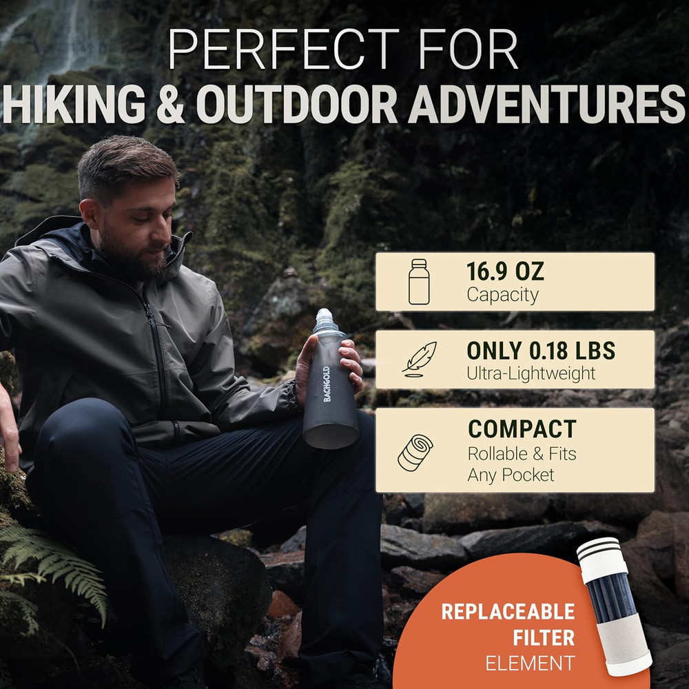 Water Filter Camping – Squeeze Foldable Squeeze Bottle | Ultralight Backpacking