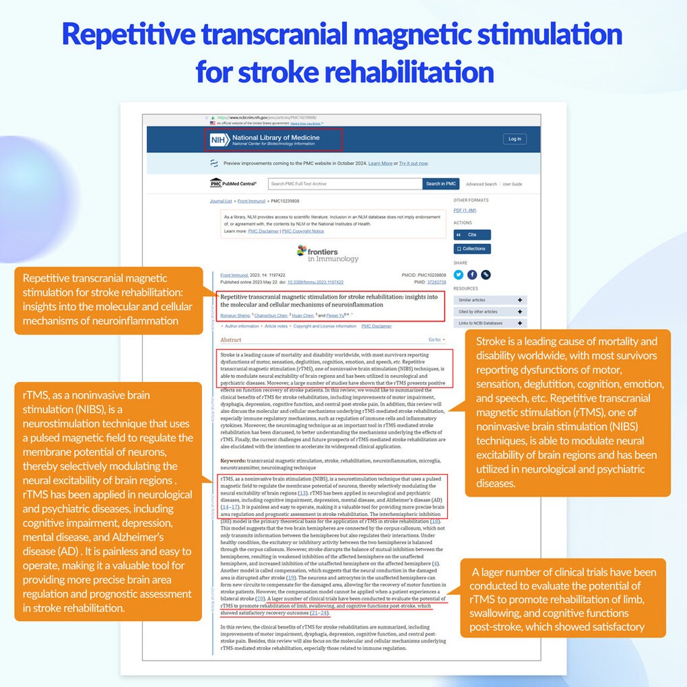 Advanced rTMS Brain Therapy Machine | TMS Device for Depression & Schizophrenia