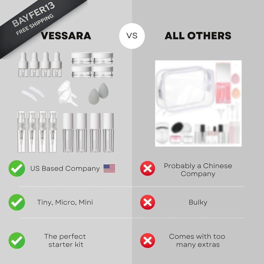 Vessara Mini Makeup Containers, Depotting Empty White