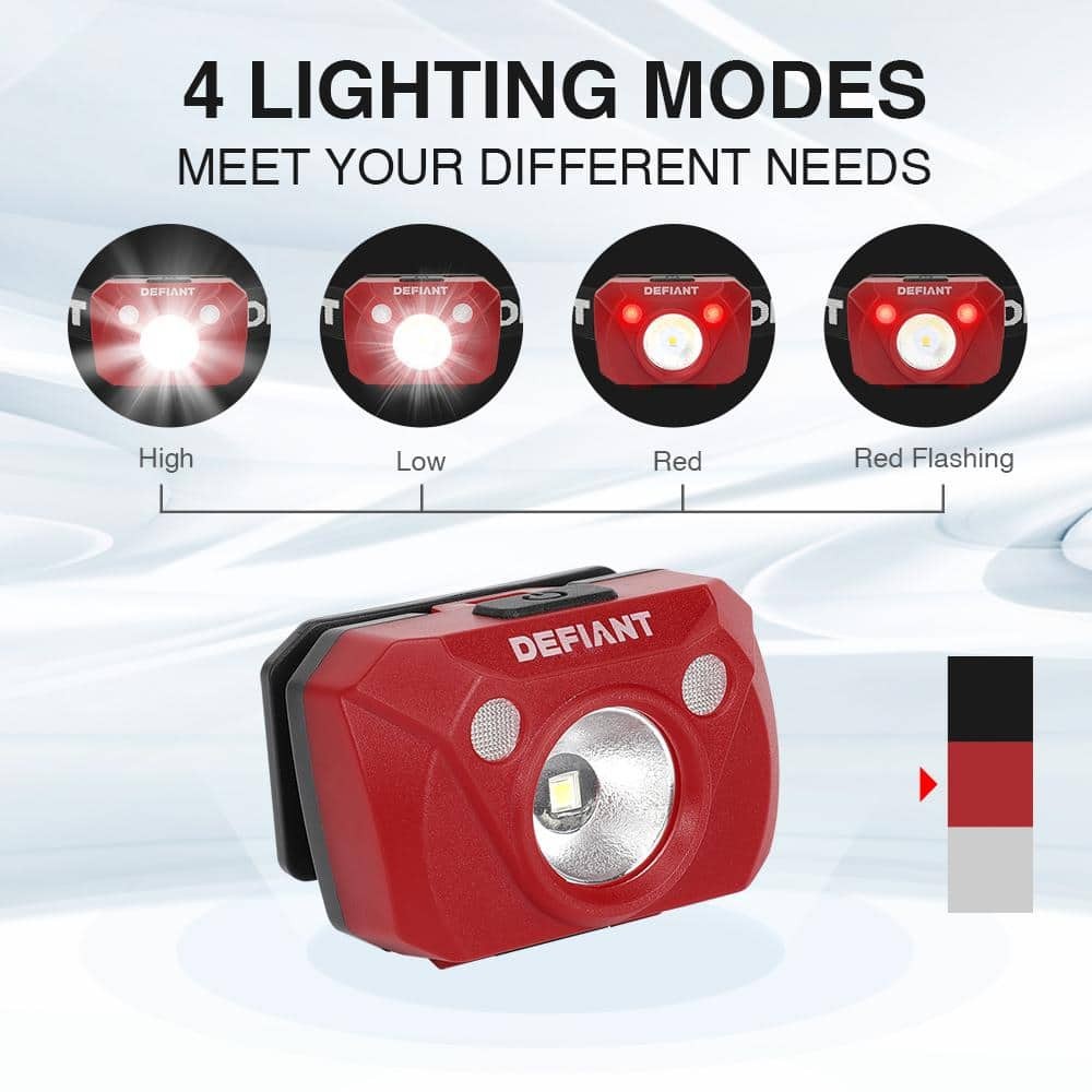 Defiant 200 Lumens Headlight (3-Pack)