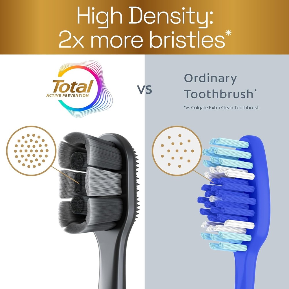 Colgate Total Active Prevention Soft Bristle Whitening Toothbrushes, Soft Toothb