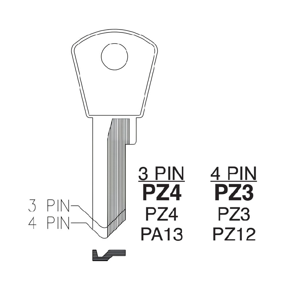 PZ3 Key Blank 4-PIN Nickel