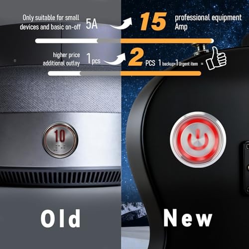 15Amp Push Button Switch，(0.75") 12V-24V Latching Push Button Switch 19mm Red