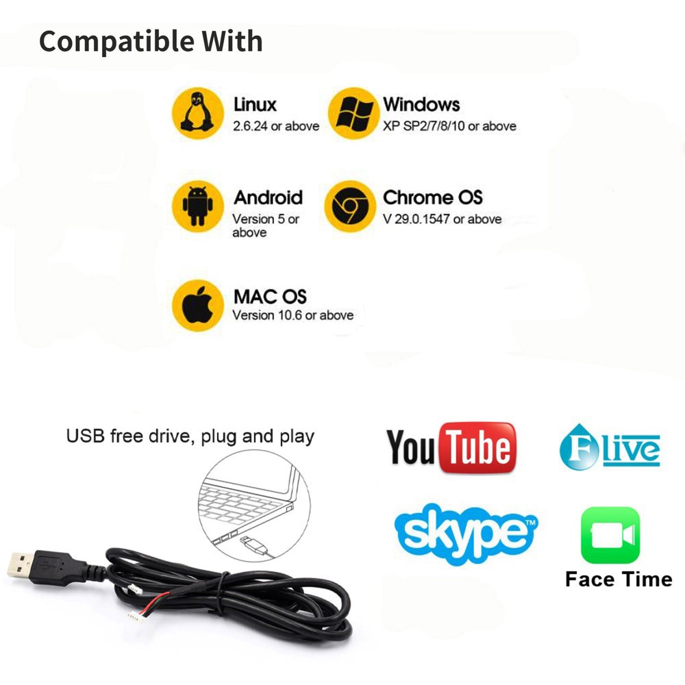 Global Shutter Webcam 180fps VGA USB Camera For High Frame Rate Image Capture