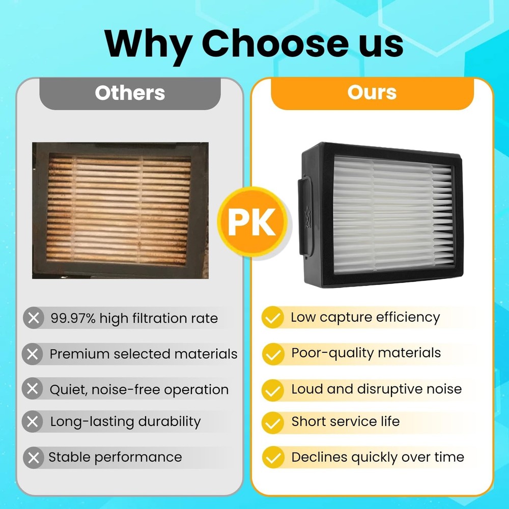 10 Pack High-Efficiency Filter Replacement for Roomba e, i & j Series -...