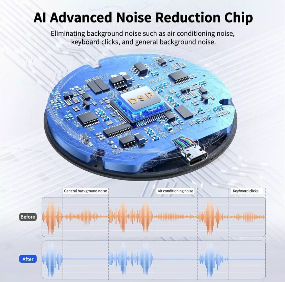 Airhug 21 USB Microphone Desktop Computer Mic Mute Button with LED Indicator New