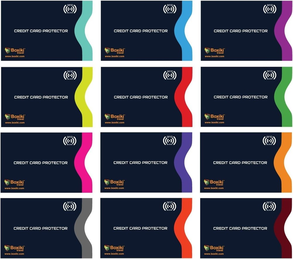 Boxiki Travel RFID Blocking Sleeves, Set with Color Coding | Navy Blue