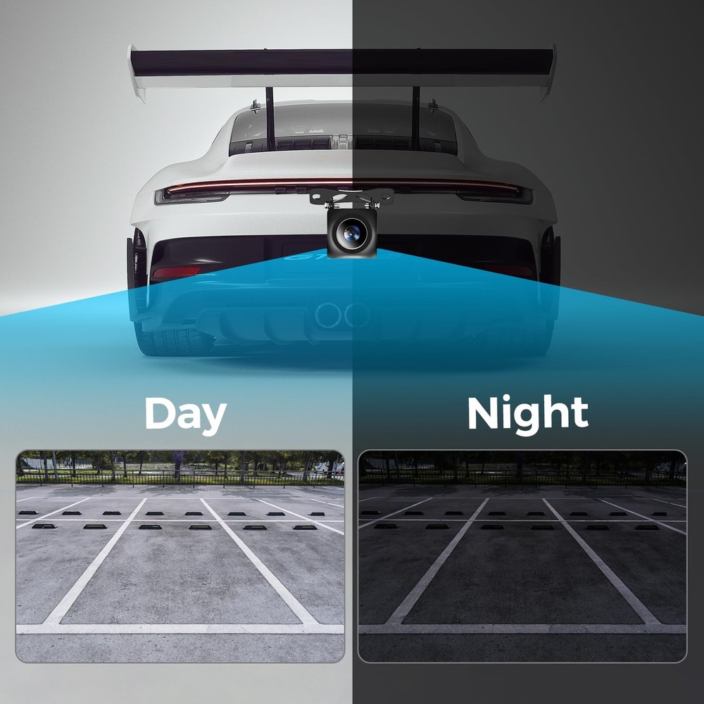 Rearview Cameras for Vehicles