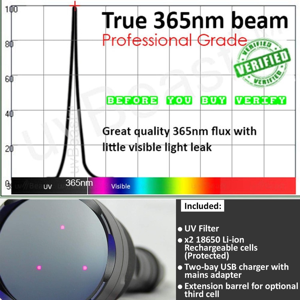 New V3 High Definition 365nm UV Flashlight - Long Range & Intense Light