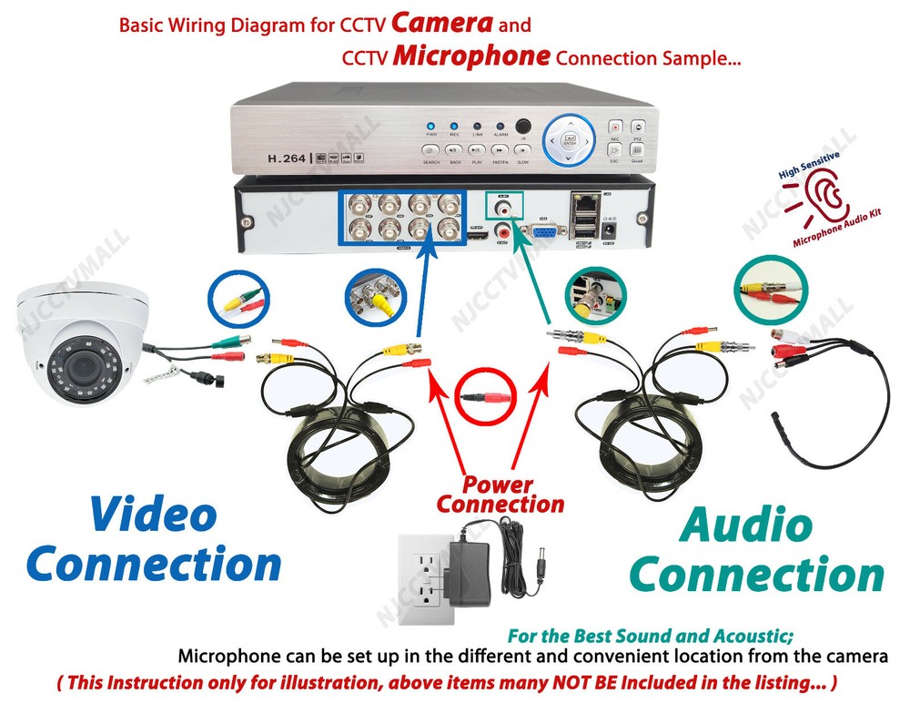 20 pack High Sensitive CCTV Microphone for Audio Surveillance Security Cameras